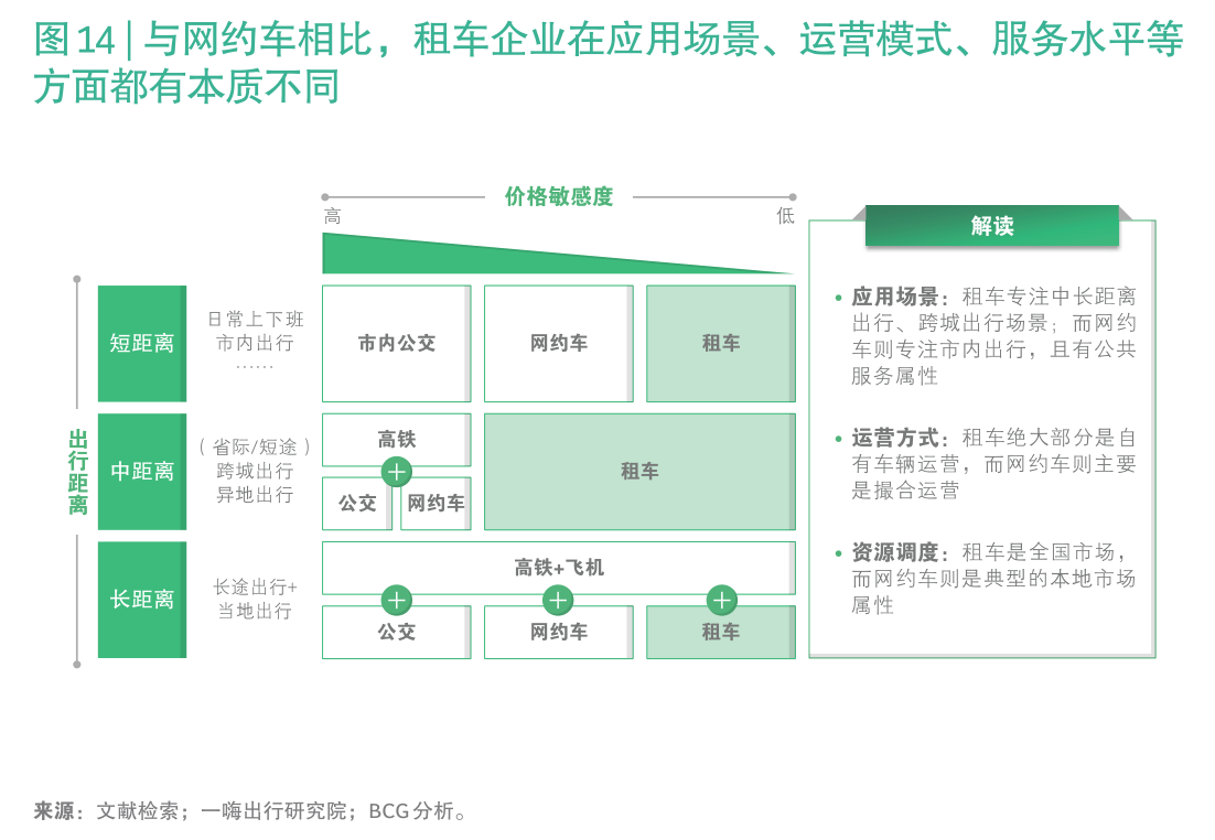華創(chuàng)證券與華創(chuàng)集團(tuán) 協(xié)同發(fā)展與戰(zhàn)略布局
