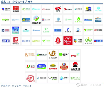 一體兩翼、雙輪驅(qū)動 誠益通如何分享康復(fù)醫(yī)療高成長紅利